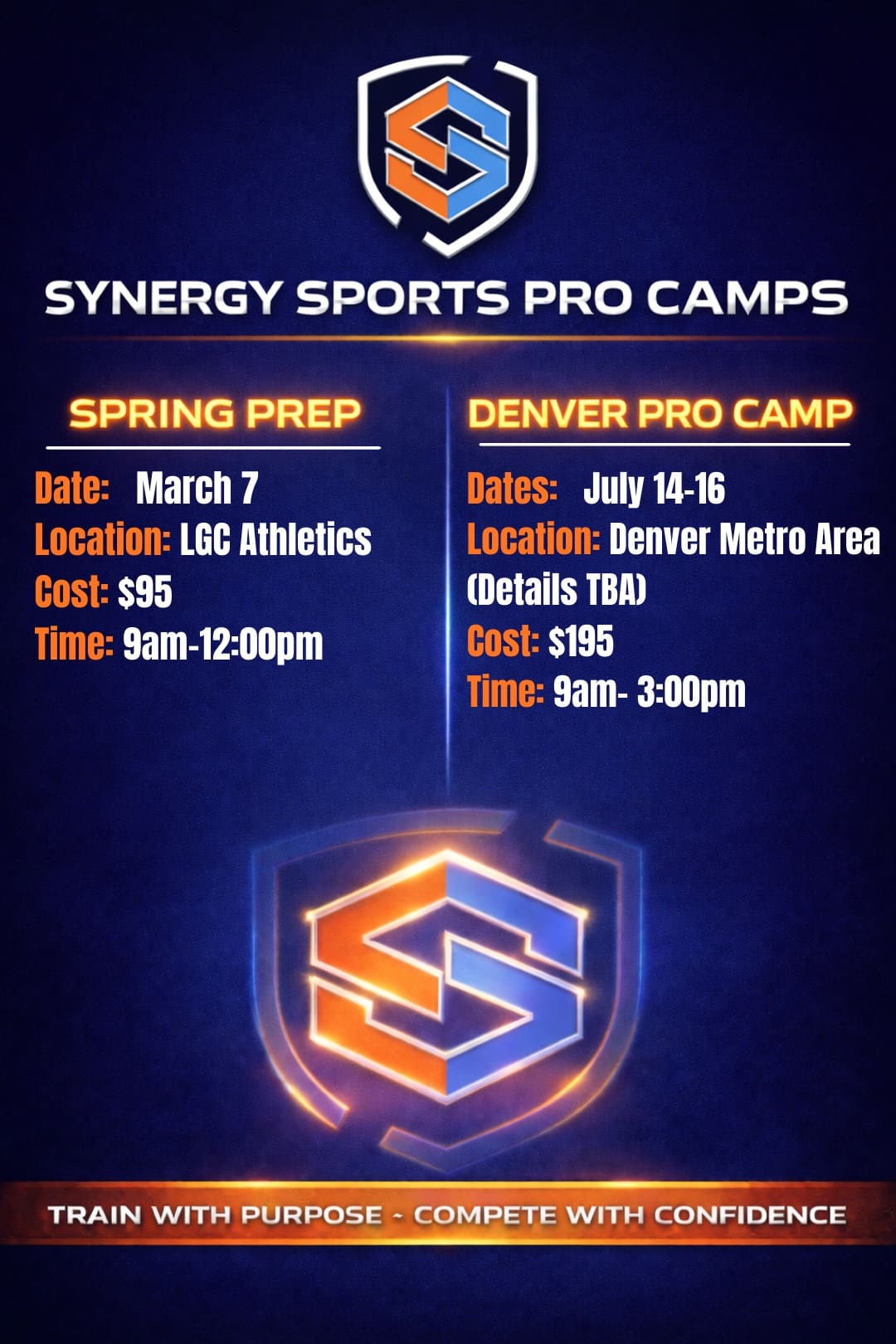 2026 Positional Training: Scoring Series  - 4